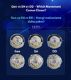Rolex 3235 Platform: Why DD Is Still Considered the Benchmark